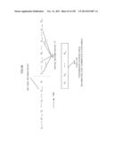 ENCODING METHOD, DECODING METHOD diagram and image