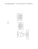 ENCODING METHOD, DECODING METHOD diagram and image