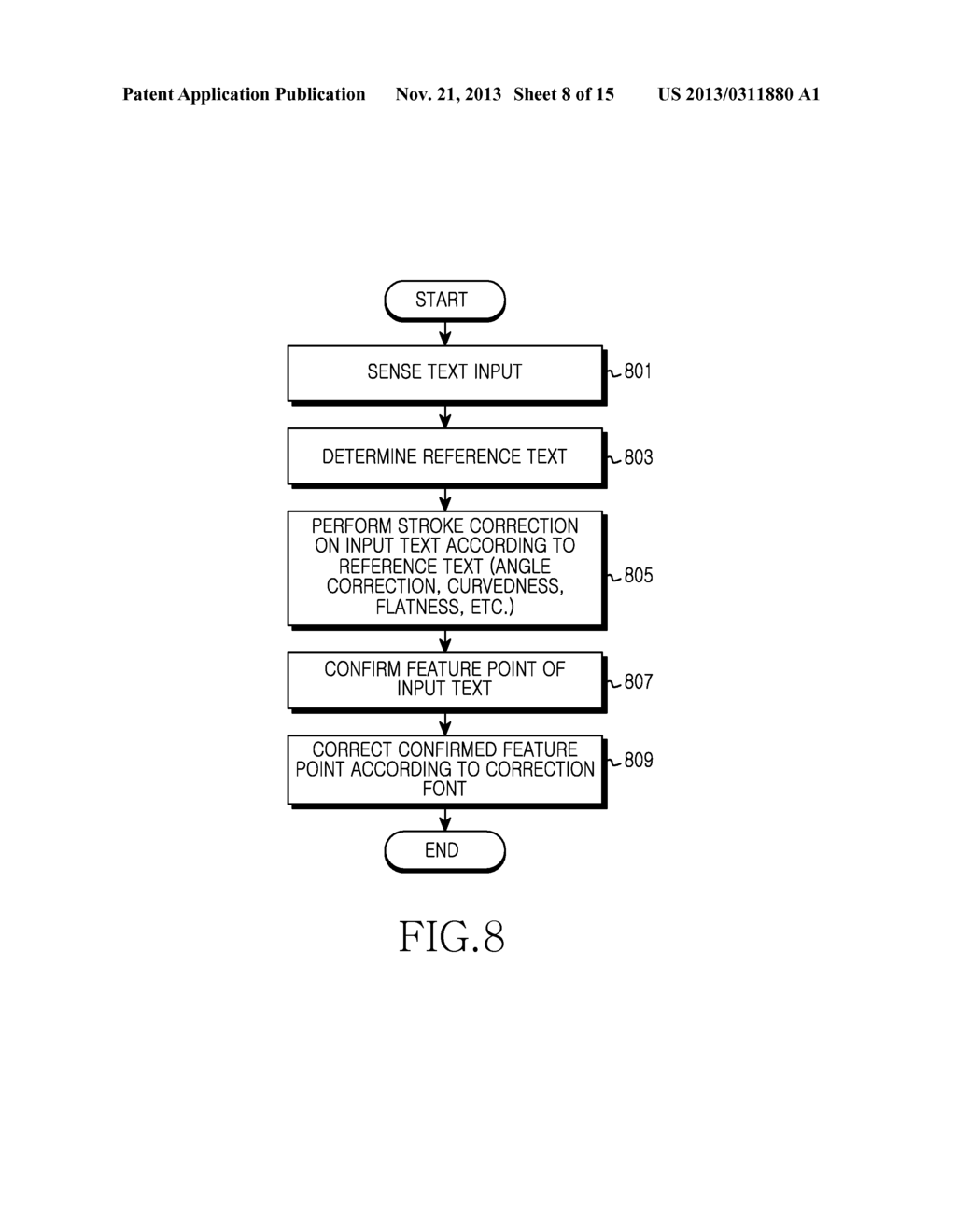 METHOD FOR CORRECTING CHARACTER STYLE AND AN ELECTRONIC DEVICE THEREOF - diagram, schematic, and image 09