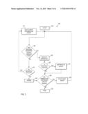 CONDITIONAL SEQUENTIAL SELECTION OF EXTERNAL REFERENCE RESOLUTIONS diagram and image