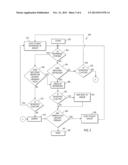 CONDITIONAL SEQUENTIAL SELECTION OF EXTERNAL REFERENCE RESOLUTIONS diagram and image