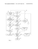 CONDITIONAL SEQUENTIAL SELECTION OF EXTERNAL REFERENCE RESOLUTIONS diagram and image