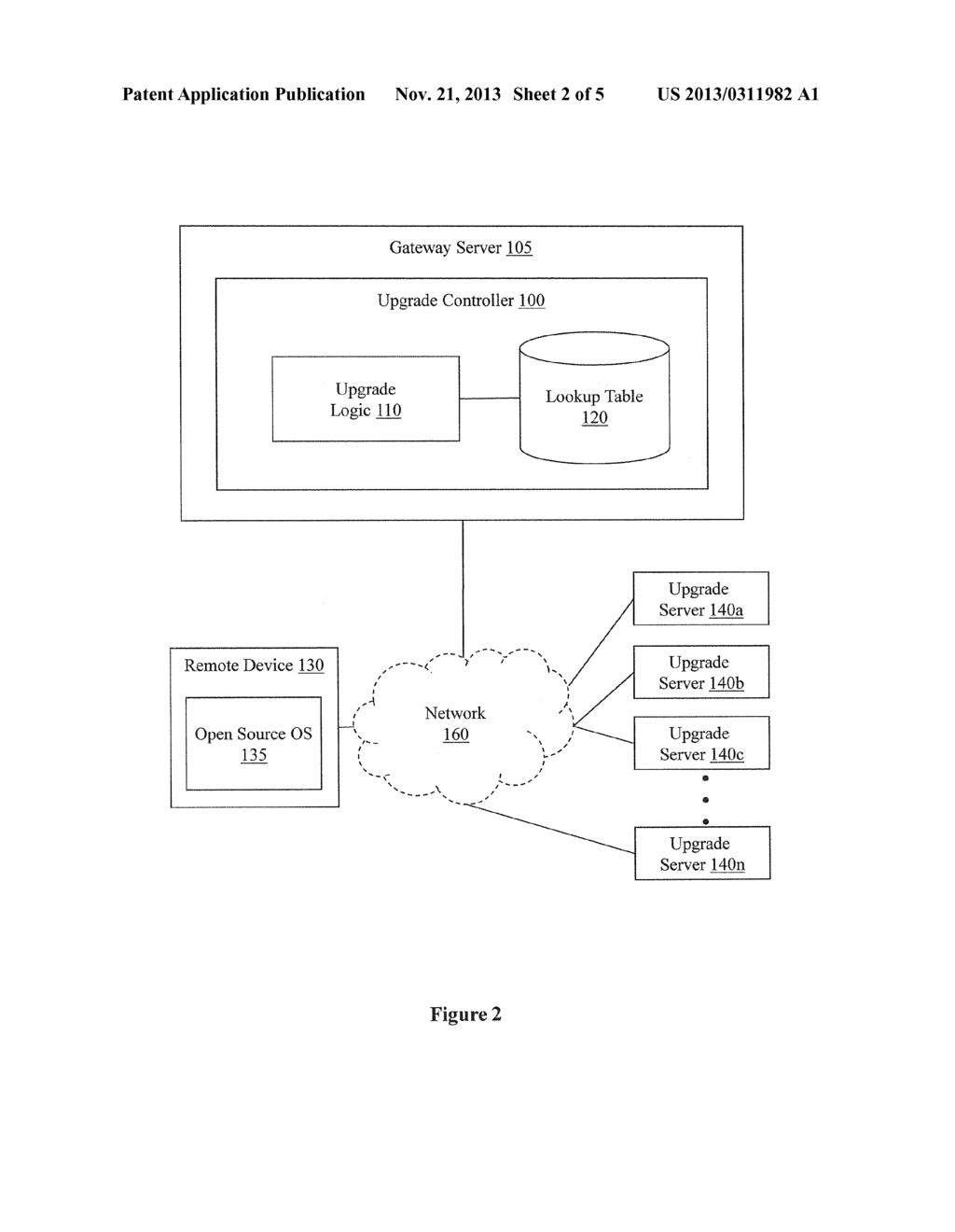 AUTOMATED UPGRADE FOR AN OPERATING SYSTEM USING A GATEWAY SERVER - diagram, schematic, and image 03