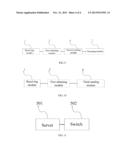 VIRTUAL MACHINE MIGRATION METHOD, SWITCH, AND VIRTUAL MACHINE SYSTEM diagram and image