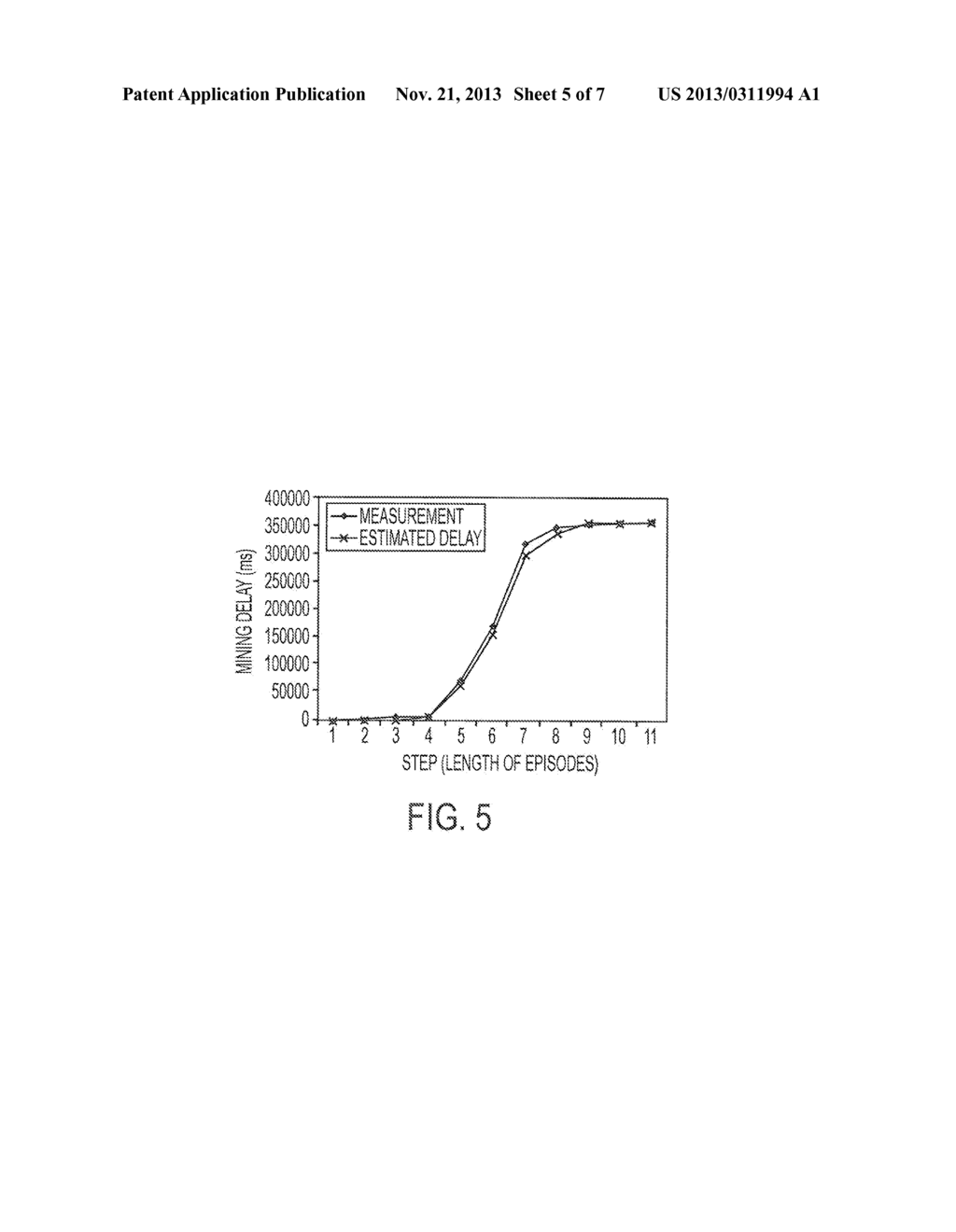 SYSTEMS AND METHODS FOR SELF-ADAPTIVE EPISODE MINING UNDER THE THRESHOLD     USING DELAY ESTIMATION AND TEMPORAL DIVISION - diagram, schematic, and image 06