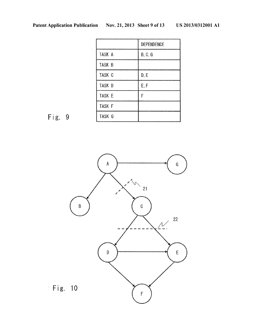 TASK ALLOCATION OPTIMIZATION SYSTEM, TASK ALLOCATION OPTIMIZATION METHOD,     AND NON-TRANSITORY COMPUTER READABLE MEDIUM STORING TASK ALLOCATION     OPTIMIZATION PROGRAM - diagram, schematic, and image 10