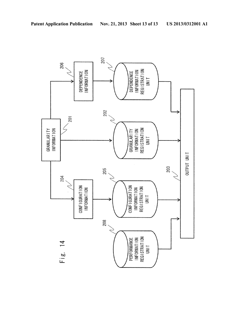 TASK ALLOCATION OPTIMIZATION SYSTEM, TASK ALLOCATION OPTIMIZATION METHOD,     AND NON-TRANSITORY COMPUTER READABLE MEDIUM STORING TASK ALLOCATION     OPTIMIZATION PROGRAM - diagram, schematic, and image 14