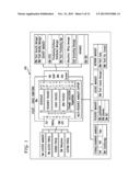 SYSTEM AND METHOD OF MANAGING JOB PREEMPTION diagram and image