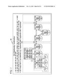 SYSTEM AND METHOD OF MANAGING JOB PREEMPTION diagram and image