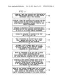 SYSTEM AND METHOD OF MANAGING JOB PREEMPTION diagram and image
