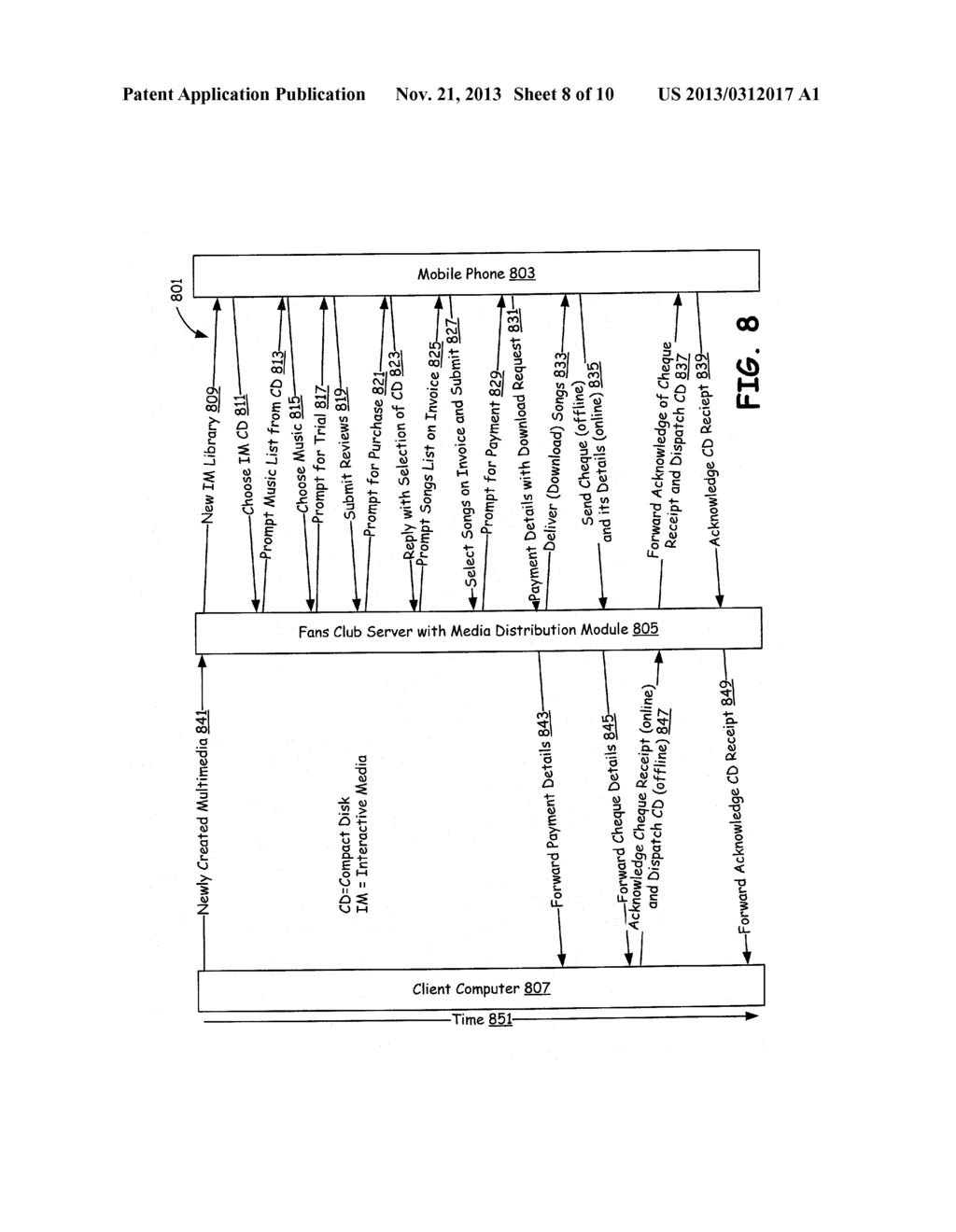 CLIENT APPLICATION AND SERVERS FOR PREVIEW AND PURCHASE OF NEWLY CREATED     MUSIC BY FANS - diagram, schematic, and image 09