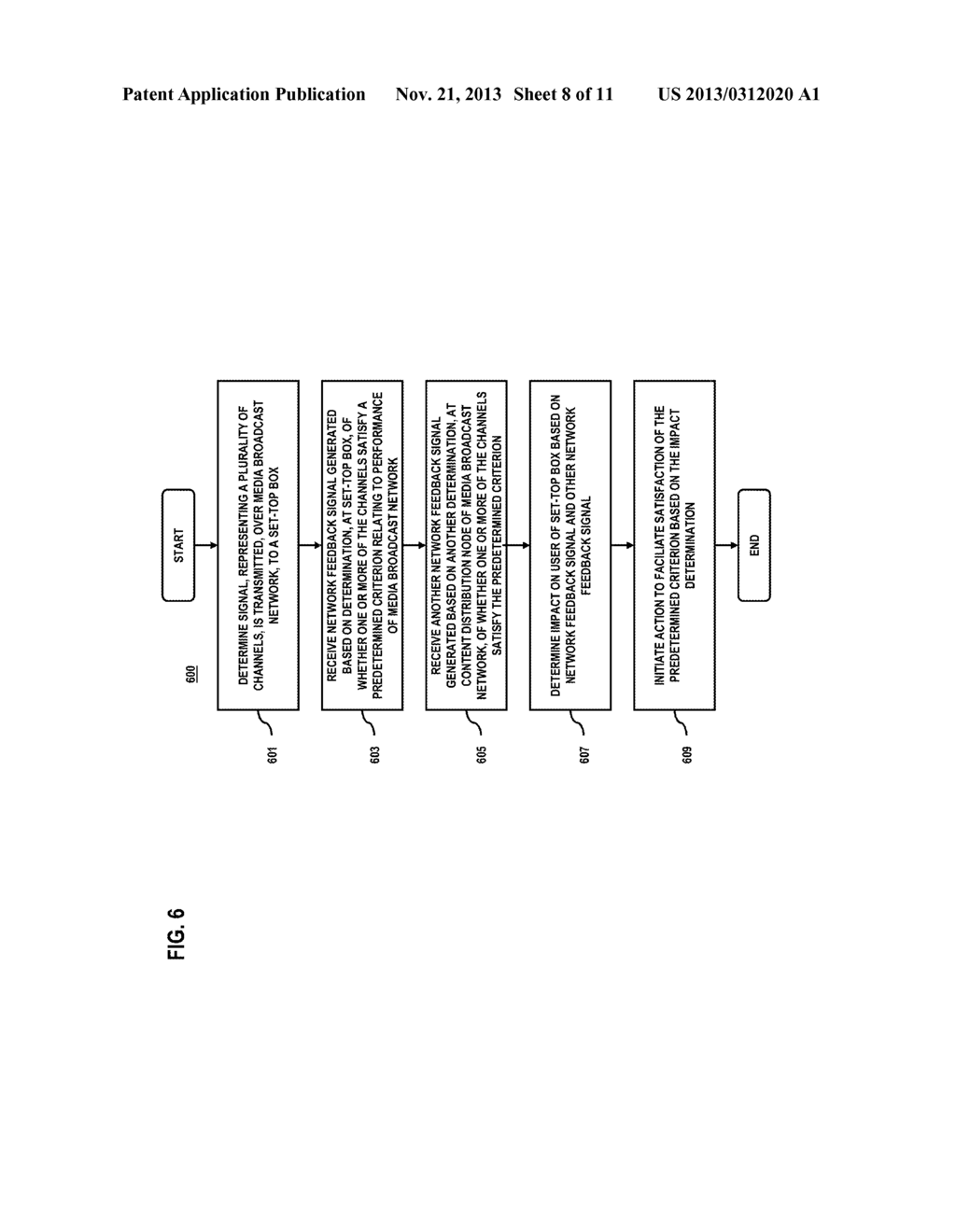 METHOD AND SYSTEM FOR PROVIDING FEEDBACK BASED ON MONITORING OF CHANNELS     AT A CUSTOMER PREMISE - diagram, schematic, and image 09