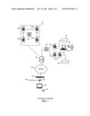 METHODS, SYSTEMS AND COMPUTER PRODUCTS FOR VIDEO CALLING AND LIVE HELP VIA     IPTV diagram and image