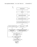 METHODS, SYSTEMS AND COMPUTER PRODUCTS FOR VIDEO CALLING AND LIVE HELP VIA     IPTV diagram and image