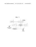 NETWORK TERMINAL SYSTEM AND WIRELESS TERMINAL diagram and image