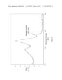 Method of Fabricating Thin Film Electrodes Including Metal Tubes Filled     With Active Material diagram and image