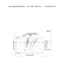 ELECTROCHEMICAL GLAZING HAVING ELECTRICALLY CONTROLLABLE OPTICAL AND     ENERGY-RELATED PROPERTIES diagram and image