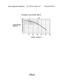 ELECTRIC HEATING CATALYST diagram and image