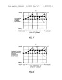 ELECTRIC HEATING CATALYST diagram and image