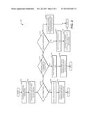 EXHAUST AIR INJECTION diagram and image