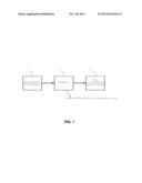 GAS TANK REFUELING SYSTEM diagram and image