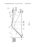 System and Method of Implementing a Low Pressure Charcoal Canister diagram and image