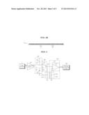 APPARATUS AND METHOD FOR DETECTING GYRO SENSOR SIGNAL diagram and image