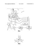 INTEGRATED EXCITATION AND MEASUREMENT SYSTEM diagram and image