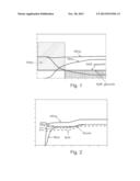 METHOD FOR OPERATING AN AUTOMATED DUAL-CLUTCH TRANSMISSION diagram and image