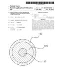 HEATING PAINT COATING METHOD FOR STEERING WHEEL AND STEERING WHEEL MADE BY     THE SAME diagram and image