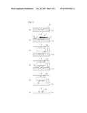 HEATING PAINT COATING METHOD FOR STEERING WHEEL AND STEERING WHEEL MADE BY     THE SAME diagram and image