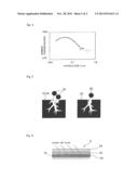 AIR-PURIFYING DEVICE FOR VEHICLES diagram and image