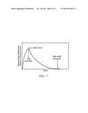 TEMPERATURE-CONTROLLED SEGREGATION OF HOT AND COLD OIL IN A SUMP OF AN     INTERNAL COMBUSTION ENGINE diagram and image