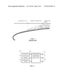 SYSTEMS FOR MODIFYING A FLUID FLOW OF A VEHICLE diagram and image