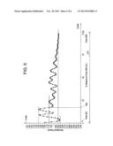 FLOW CONTROL GRID diagram and image