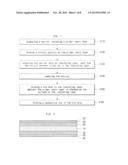 PRINTED CIRCUIT BOARD AND MANUFACTURING METHOD THEREOF diagram and image