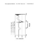 Spectral Analysis Techniques for Fluid Monitoring diagram and image