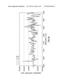 Spectral Analysis Techniques for Fluid Monitoring diagram and image