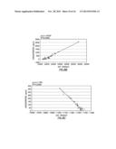 Spectral Analysis Techniques for Fluid Monitoring diagram and image