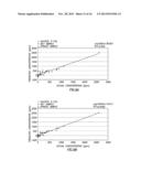 Spectral Analysis Techniques for Fluid Monitoring diagram and image