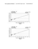 Spectral Analysis Techniques for Fluid Monitoring diagram and image