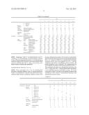 NON-HALOGEN FLAME-RETARDANT RESIN COMPOSITION, AND INSULATED ELECTRIC WIRE     AND TUBE USING THE SAME diagram and image