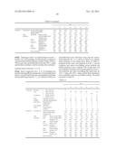 NON-HALOGEN FLAME-RETARDANT RESIN COMPOSITION, AND INSULATED ELECTRIC WIRE     AND TUBE USING THE SAME diagram and image