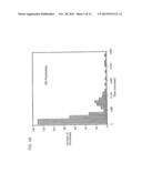 CHARACTERIZATION OF INDIVIDUAL POLYMER MOLECULES BASED ON     MONOMER-INTERFACE INTERACTIONS diagram and image