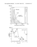 CHARACTERIZATION OF INDIVIDUAL POLYMER MOLECULES BASED ON     MONOMER-INTERFACE INTERACTIONS diagram and image