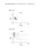 CHARACTERIZATION OF INDIVIDUAL POLYMER MOLECULES BASED ON     MONOMER-INTERFACE INTERACTIONS diagram and image