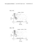 CHARACTERIZATION OF INDIVIDUAL POLYMER MOLECULES BASED ON     MONOMER-INTERFACE INTERACTIONS diagram and image