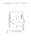 CHARACTERIZATION OF INDIVIDUAL POLYMER MOLECULES BASED ON     MONOMER-INTERFACE INTERACTIONS diagram and image