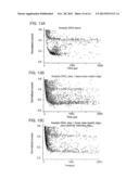 CHARACTERIZATION OF INDIVIDUAL POLYMER MOLECULES BASED ON     MONOMER-INTERFACE INTERACTIONS diagram and image