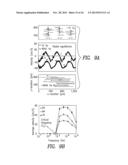 Microfluidic Processing of Target Species in Ferrofluids diagram and image